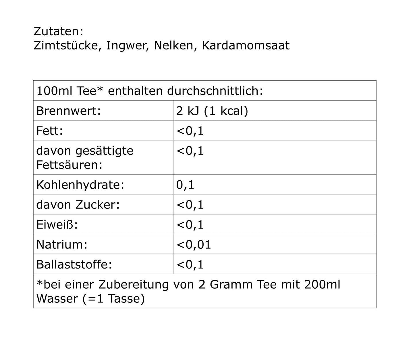 Chai Tee-Gewürzmischung