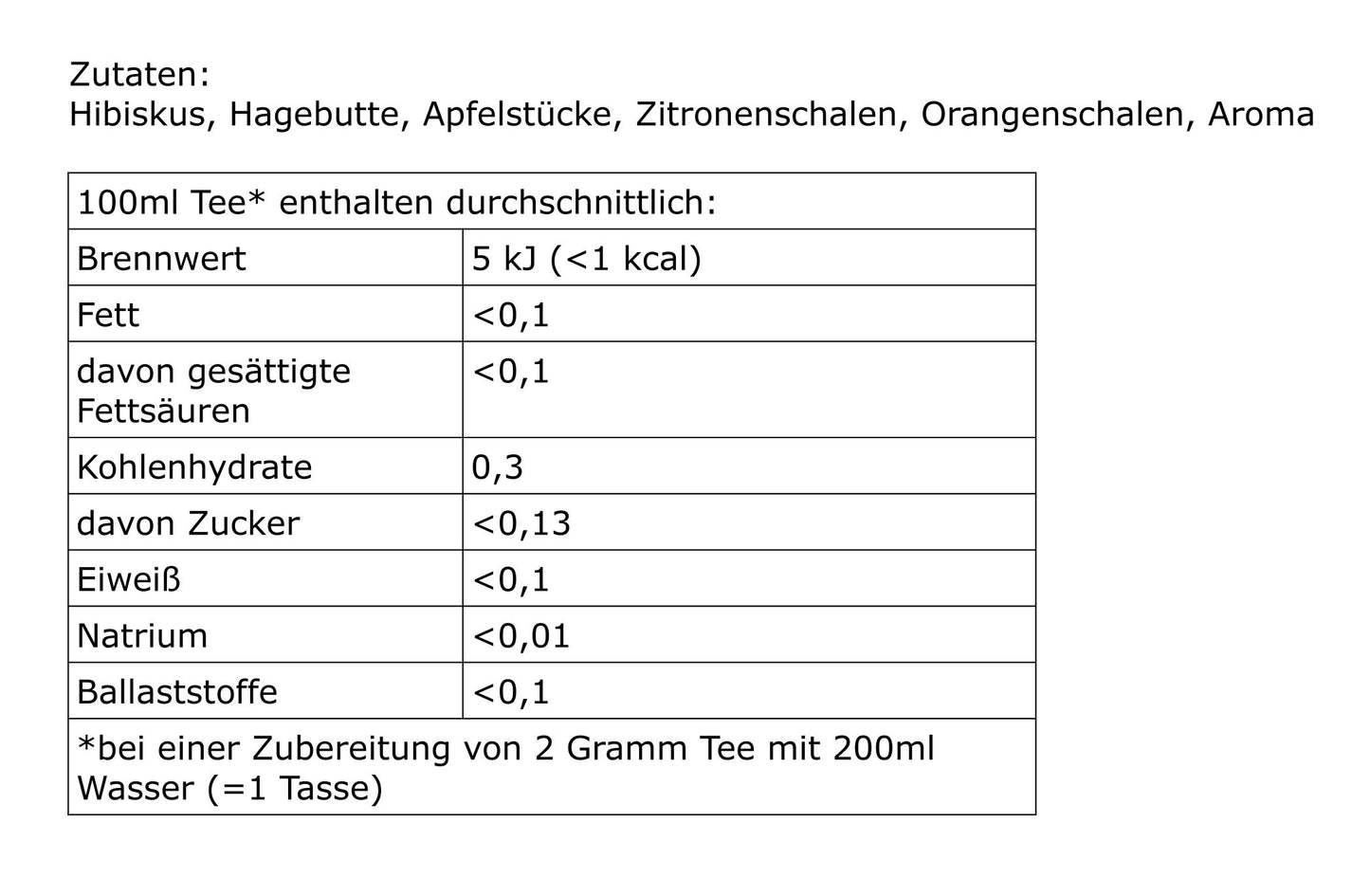 Früchtetee - Orange-Maracuja