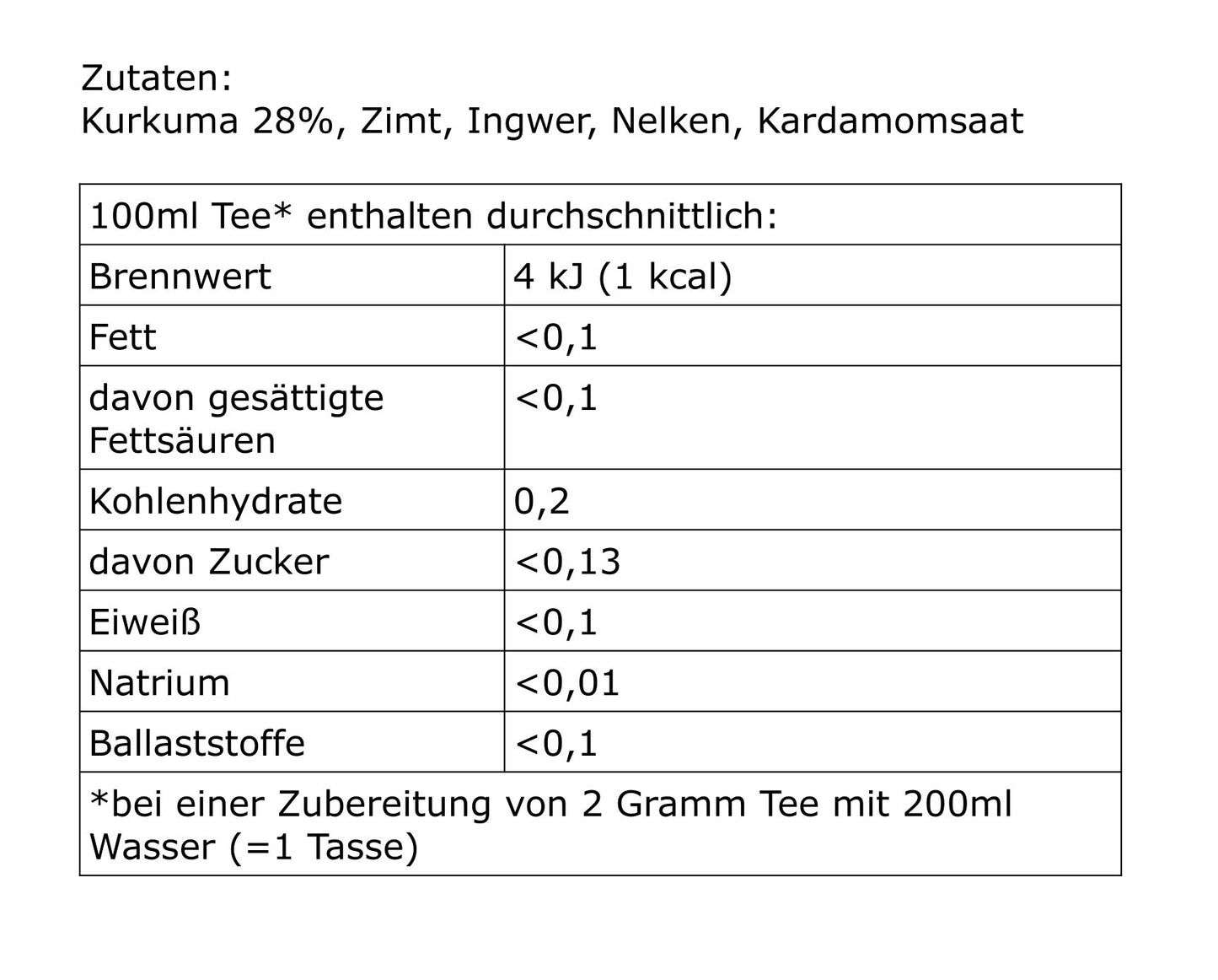 Kurkuma Tee-Gewürzmischung