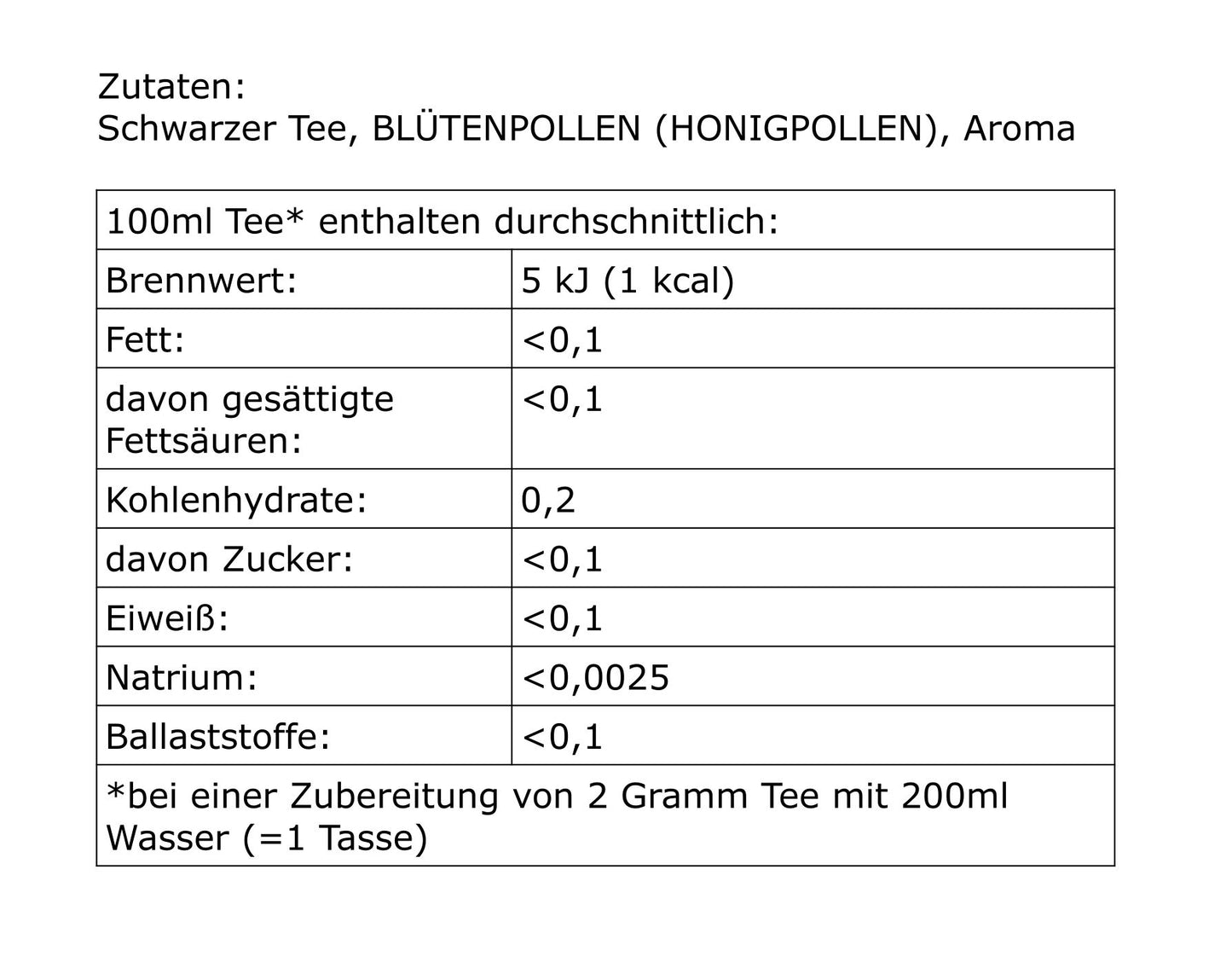 Schwarzer Tee - Honig