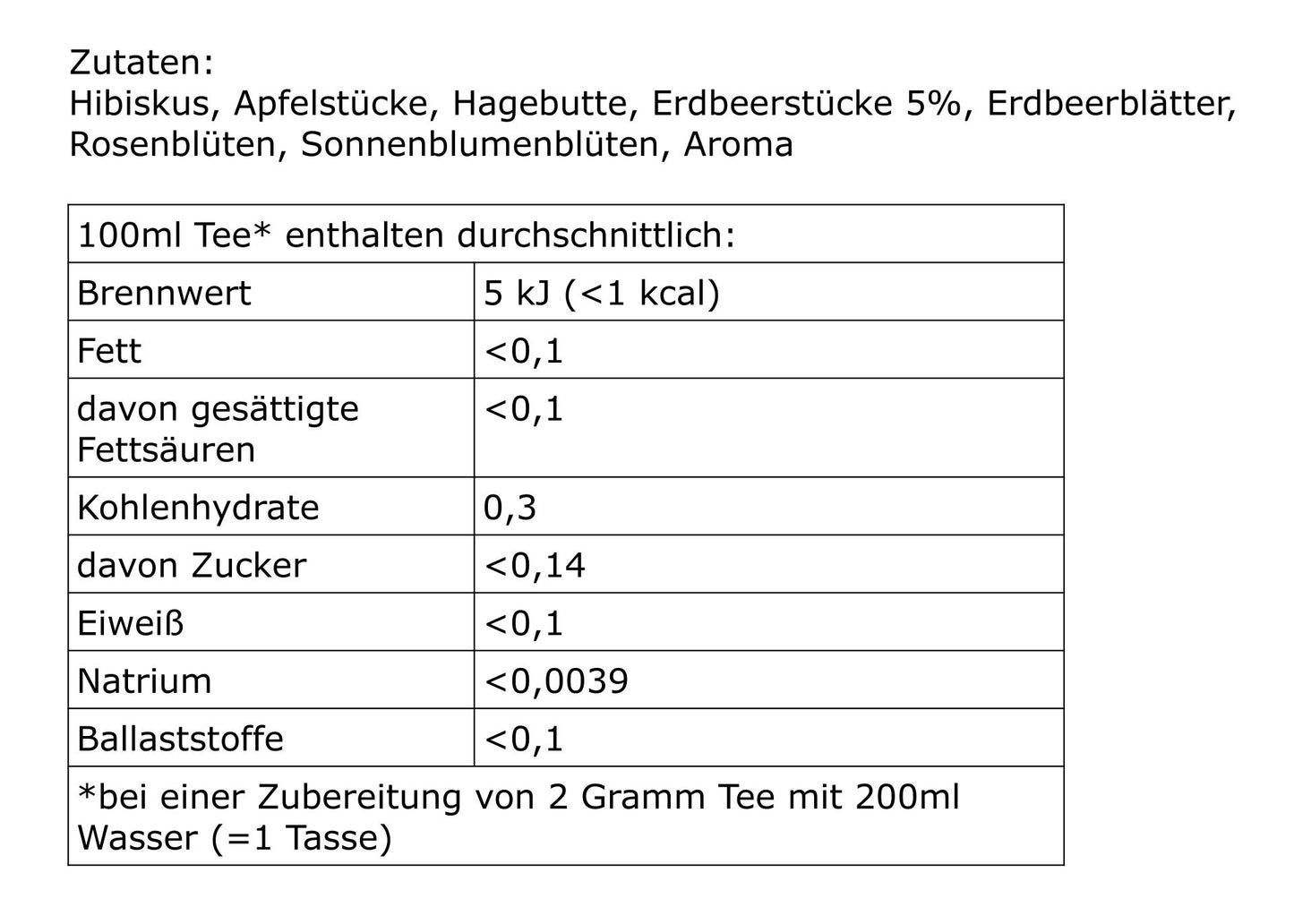 Naehrwerttabelle Fruechtetee Erdbeer-Kiwi