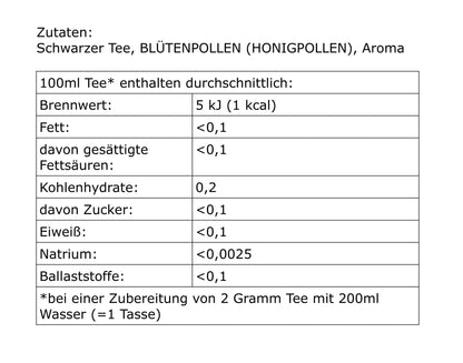Schwarzer Tee - Honig